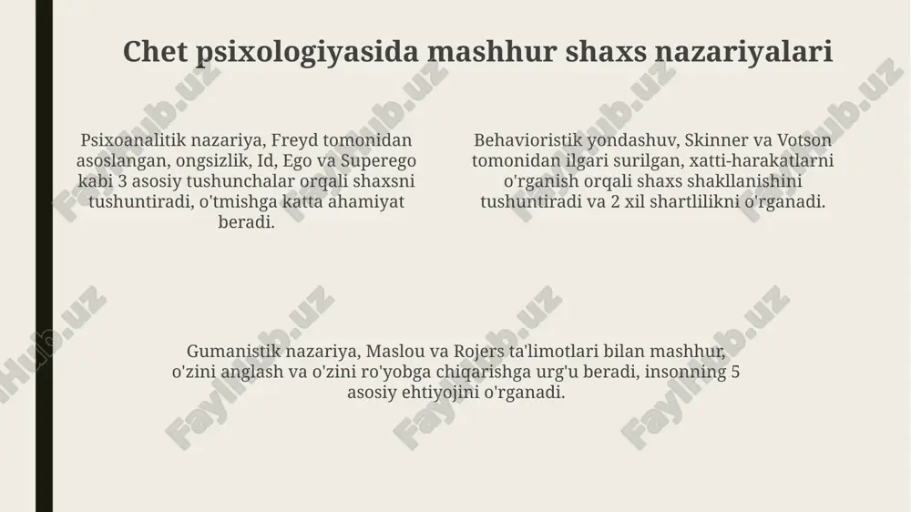 shaxs nazariyalarining asosiy tushunchalari - Page 4