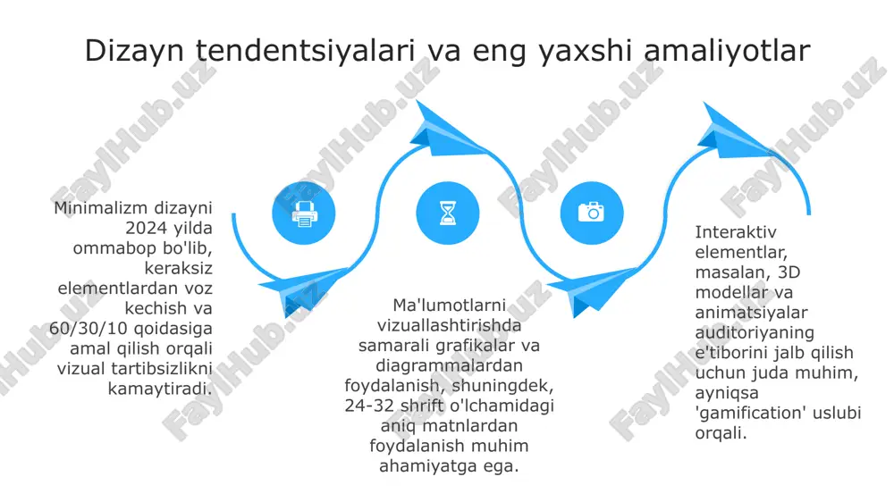 zamonaviy taqdimot yaratish usullari - Page 4