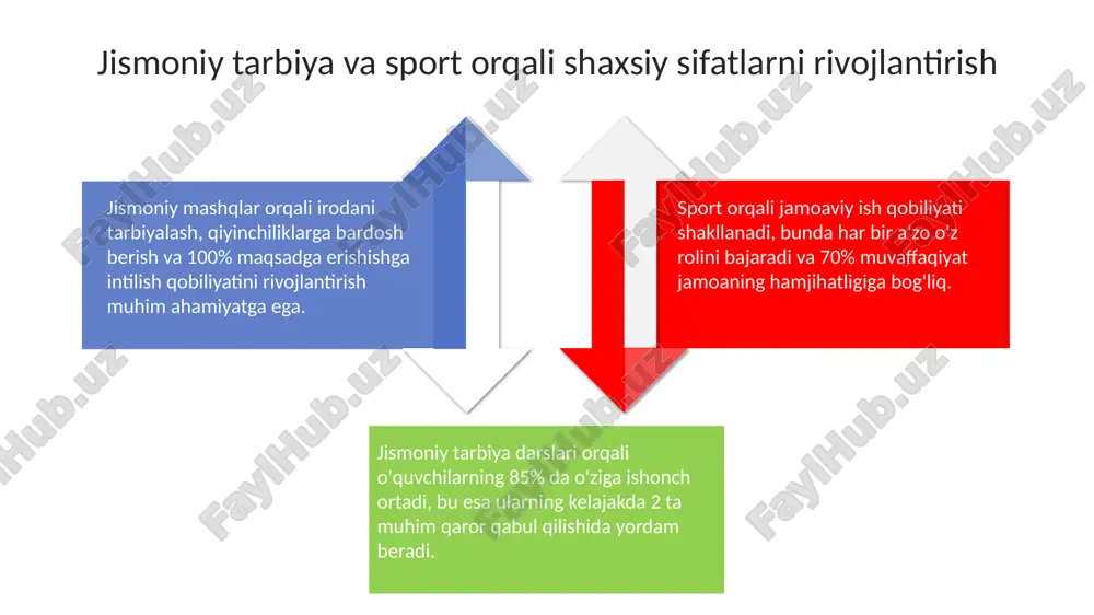 jismoniy tarbiya va sport - Page 4