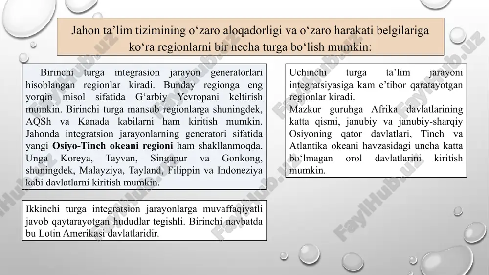 rsidan keyin amalga oshiriladi. masalan, frantsuz pedagoglari ta’lim jarayonida sinf o‘quvchilarini uch tabaqaga ajratib o‘qitishni afzal ko‘radilar. bular quyidagilar: 1. gomogenlar – matematika va gumanitar yo‘nalishda ish olib borsa bo‘ladigan o‘quvchilar. 2. yarim gomogen – tabiiy turkumdagi fanlarni o‘zlashtira olishga moyil o‘quvchilar. 3. gegeron – barcha fanlarni xar xil saviyada o‘zlashtiradigan o‘quvchilar va hokazo. tabaqalashtirish jarayonining yangi muhim yo‘nalishi to‘ldiruvchi ta’limni rivojlantirish bo‘lib qolmoqda. qiyosiy pedagogik tizim bu qiyosiy pedagogika metodologiyasi asosida pedagogikaning xalqaro, regional, milliy tajribalarini o‘rganish va tatbiq qilish imkoniyatlarini aniqlash, shuningdek, pedagogik tizimni ma’lum davlat, region, aniq o‘quv muassasida rivojlantirish bo‘yicha qiyoslashga yo‘naltirilgan dinamik pedagogik tizimdir. qiyoslash texnologiyasi ikkita bo‘limdan iborat bo‘lib, birinchisi “o‘rganish va qayd qilish”, ikkinchisi “tuzish va tatbiq qilish” deb nomlanadi. “o‘rganish va qayd qilish” bo‘limida qiyosiy tadqiqotlar quyidagi tartibda amalga oshiriladi. - ta’lim tizimi va uning elementlarini rivojlanish holati va yo‘nalishlarini aniqlash; - ma’lumotlarni to‘plash; - aktlarni tahlil va tasnif qilish; - qiyoslash …