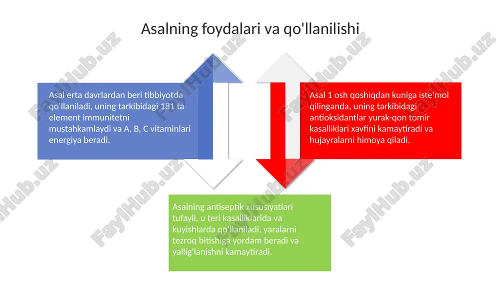 poliz mahsulotlari - Page 4