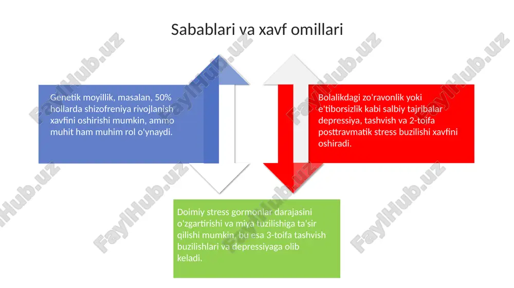 psixologik kasalliklar - Page 4
