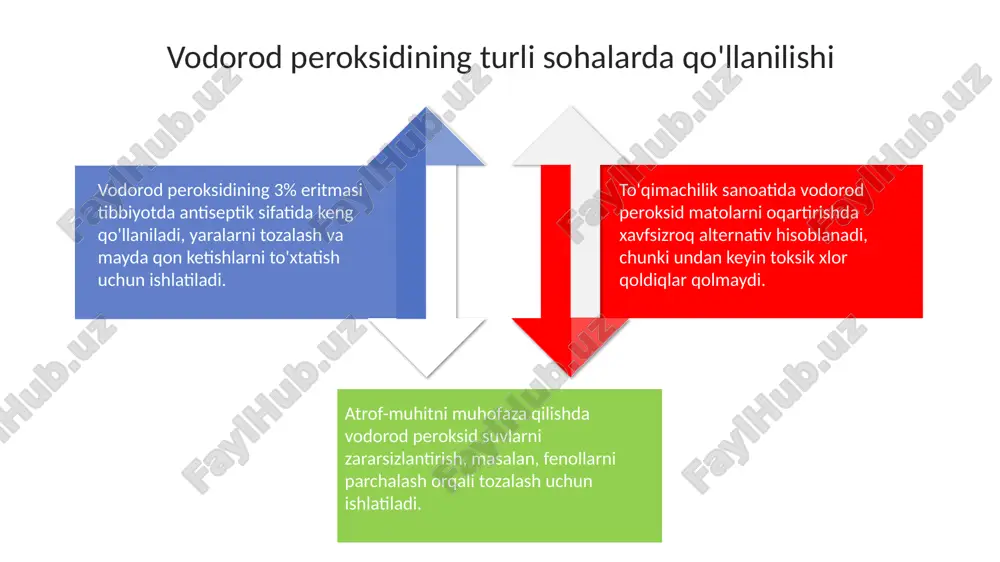vodorod peroksid ahamiyati - Page 4