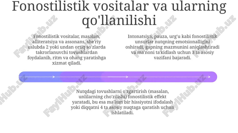 tovushlarning fonostilistik xususiyati - Page 4