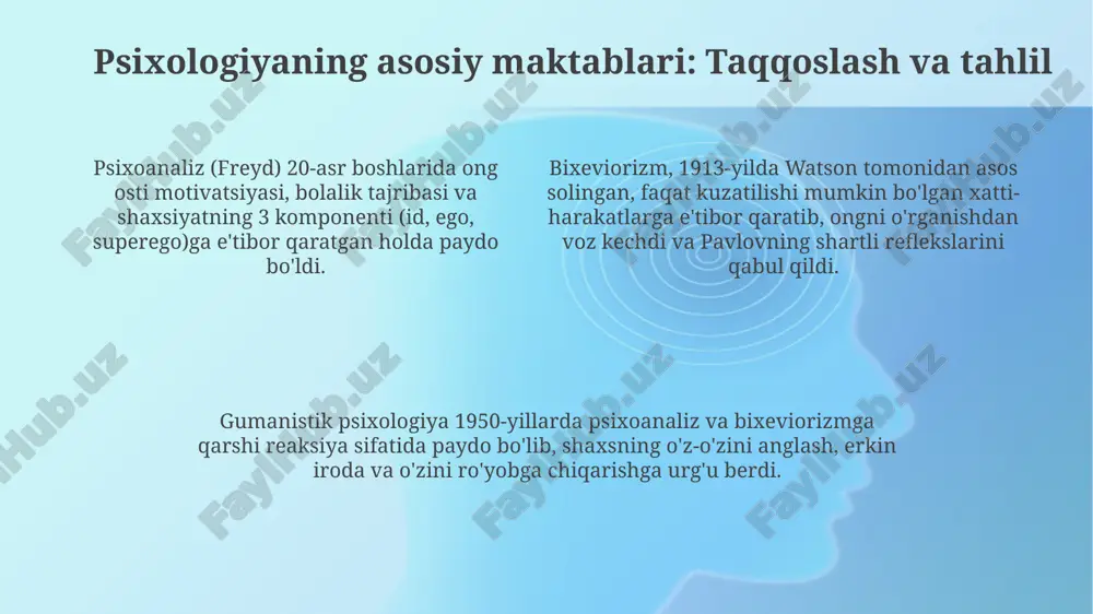 psixologik maktablarning yuzaga kelishi tarixi - Page 4