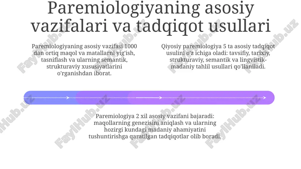 paremiologiya: ta'rif va mohiyat - Page 4