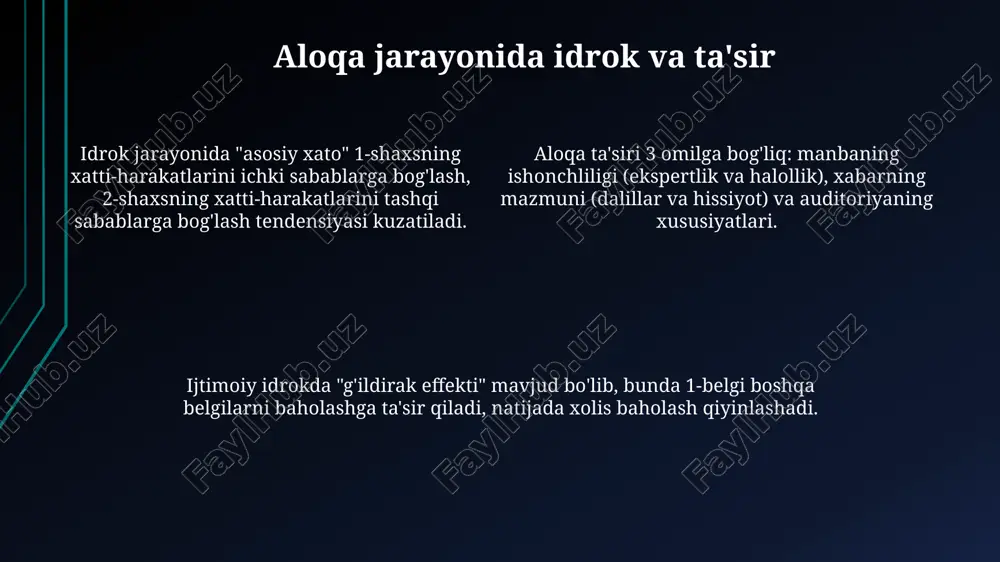 muloqot psixologiyasi - Page 4