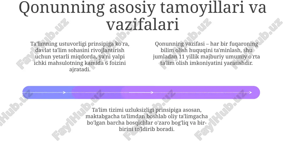 "ta'lim to'g'risida gi qonun" - Page 4