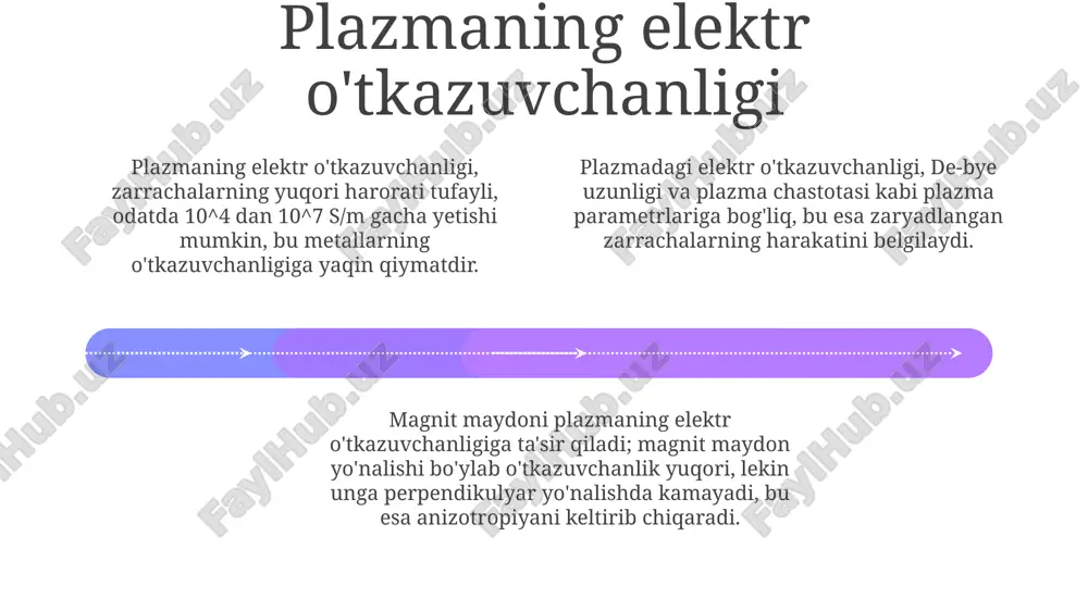 plazma haqida tushuncha - Page 4