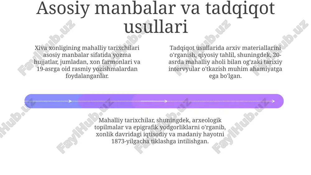 xiva xonligi tarixining mahalliy tarixchilar tomonidan oʻrganilishi - Page 4