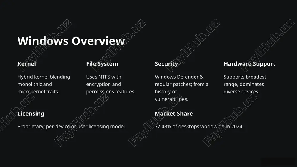 operating systems: a comparative overview - Page 4