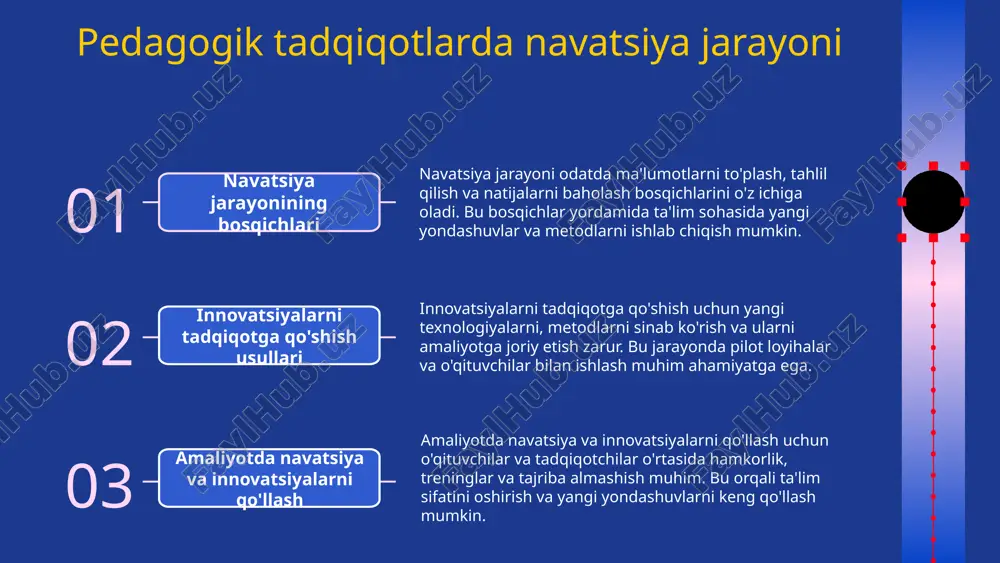 olash jarayonini real vaqtda amalga oshirish mumkin. 01 02 03 04 rivojlantirish jarayonlari innovatsiyalarni rivojlantirish uchun strategik rejalashtirish, konseptualizatsiya va amaliy joriy etish bosqichlari amalga oshiriladi. o'zgarishlarni boshqarish uchun muvofiqlashtirish, muloqot va qat'iy nazorat usullari qo'llaniladi. muhim omillar: texnologik tayyorgarlik, inson resurslari, moliyaviy imkoniyatlar va tashkilot madaniyatidir. navatsiya va innovatsiyalarni qo'llash pedagogik tadqiqotlarda navatsiya va innovatsiyalarni qo'llash, amaliy misollar bilan ko'rsatilgan. masalan, interaktiv platformalar va zamonaviy maktablar, o'quvchilarning motivatsiyasini oshirish va ta'lim samaradorligini yaxshilashga yordam beradi. bu usullar ta'lim jarayonida ijobiy natijalarga olib keladi. kelajakda navatsiya va innovatsiyalar kelajak istiqbollari ta'limda yangi texnologiyalar va pedagogik yondashuvlar muhim rol o'ynaydi, raqamli texnologiyalar va sun'iy intellekt rivojlanadi. yangi yondashuvlar innovatsiyalarni baholashda analitik metodlar va real vaqt monitoring tizimlari qo'llaniladi, natijalar yaxshilanadi. kelajak ta'limi individual yondashuvlar va virtual muhitlar kengayadi, ta'lim jarayoni interaktiv va moslashuvchan bo'ladi. kelajakda rivojlanish yo'nalishlari yoshlar va pedagoglar uchun treninglar, xalqaro hamkorlik kengayadi, innovatsiyalarni qo'llash davom etadi. 01 02 …