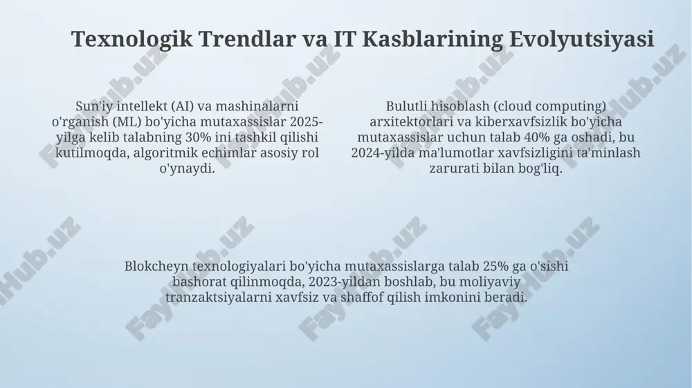 kelajak it ishniklari - Page 4