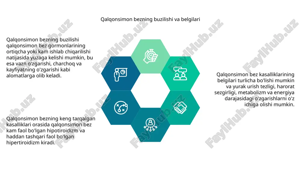 lar yoki o'smalarni haddan tashqari iste'mol qilish natijasida yuzaga kelishi mumkin. kushing sindromining belgilari: vazn ortishi, yuqori qon bosimi, mushaklarning kuchsizligi va kayfiyatning o'zgarishi. davolash usullari asosiy sababga qarab o'zgaradi va dori yoki jarrohlik aralashuvni o'z ichiga olishi mumkin. kushing sindromini boshqarish endokrinologlar, jarrohlar va boshqa sog'liqni saqlash mutaxassislarini o'z ichiga olgan multidisipliner yondashuvni o'z ichiga oladi. erta tashxis qo'yish va davolash uzoq muddatli asoratlarning oldini olish va hayot sifatini yaxshilash uchun juda muhimdir. metabolik suyak kasalliklarining umumiy ko'rinishi metabolik suyak kasalliklari - bu suyaklarning tuzilishi va faoliyatiga ta'sir qiluvchi turli xil asoratlarga olib keladigan kasalliklar guruhidir. ushbu holatlar gormonal nomutanosiblik yoki etishmovchilik natijasida yuzaga kelishi mumkin, bu suyak zichligi va kuchiga ta'sir qiladi. 01 osteoporoz - suyak massasining kamligi va suyak to'qimalarining yomonlashishi, sinish xavfini oshirishi va suyaklarning umumiy zaifligi bilan tavsiflangan keng tarqalgan metabolik suyak kasalligi. ko'pincha sinish paydo bo'lgunga qadar alomatlarsiz jim rivojlanadi. 03 02 paget kasalligi …