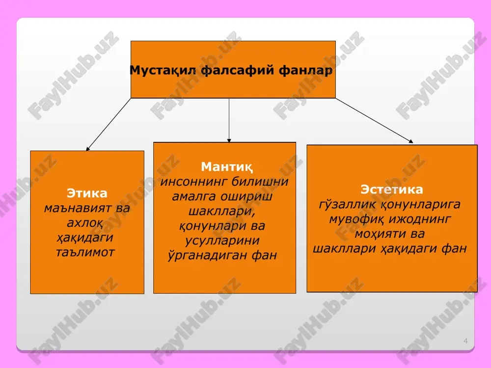 ini ta'minlaydi, jamiyatning jipslashuvi va yaxlitligiga ko'maklashadi. * dinning asosiy funktsiyalari: tartibga solish funktsiyasi: odamlar xulq-atvorini tartibga soluvchi tegishli me'yorlar va qoidalarni belgilaydi. kompensatorlik funktsiyasi: etishmayotgan axborot, diqqat-e'tibor, g'amxo'rlik o'rnini to'ldiradi. insonning kundalik hayotda qondirilmagan ehtiyojlarining o'rnini to'ldiradi. * dinning asosiy ildizlari psixologik gnoseologik inson intellektining rivojlanish darajasi va tanqidiy fikrlash qobiliyatidan qat'iy nazar, nafaqat anglash, balki e'tiqod qilish istagi va hattoki, ehtiyojining hamisha namoyon bo'lishidir. oqilona bilim nuqtai nazaridan dunyo insonga cheksiz, murakkab bo'lib tuyuladi. o'ta mushkul vazifa aqlni o'tmaslashtiradi. inson echimsiz muammolar qarshisida o'zini ojiz his qiladi va aql dalillarini g'ayrioddiy narsalar bilan to'ldirish uchun dinga murojaat qiladi. * siyosiy ijtimoiy muammolar, qiyinchiliklarga duch kelgan va real hayotda o'ziga tayanch topa olmagan inson g'ayrioddiy kuchlarga umid bog'lab, narigi dunyoga murjaat qiladi. ularga e'tiqod qilib, taskin topadi, va taqdirga tan beradi. dinning asosiy ildizlari turli siyosiy kuchlarning dindan o'z mafaatlari yo'lida foydalanish imkoniyati va shu tariqa uni bevosita yoki …