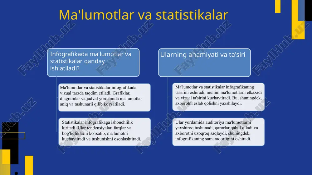 ishga yordam beradi, shuningdek, vizual tushunishni yaxshilaydi. grafikalar va diagrammalarni baholash grafikalar va diagrammalarni baholash mezonlari samaradorlik, tushunish darajasi va estetik ko'rinishdir. samaradorlik — ma'lumotlarni tez va aniq tushunishga yordam berishi; tushunish darajasi — foydalanuvchining diagrammani qanday qabul qilishi; estetik ko'rinish — vizual jozibadorlik. infografika dizayn tamoyillari infografika dizaynida asosiy tamoyil - vizual ravshanlik va tushunarli bo‘lish. ranglar, shriftlar va ikonlar muvofiqligi muhim, chunki ular ma'lumotni aniq va qiziqarli taqdim etishga yordam beradi. harmoniya va muvofiqlik tamoyili muhim: ranglar, shakllar va yozuvlar bir-biriga mos kelishi kerak. bu, ma'lumotlarni oson tushunishga va diqqatni jamlashga yordam beradi. minimalizm va aniqlik tamoyili: keraksiz elementlardan qochish, asosiy ma'lumotlarni ajratib ko'rsatish orqali infografikaning samaradorligini oshirish mumkin. oddiy va toza dizayn ma'lumotni yaxshiroq anglashga yordam beradi. 02 01 03 ranglar va kontrast ranglar infografikada ma'lumotlarni ajratib ko'rsatish uchun vosita bo'lib, tushunishni osonlashtiradi va harakat hamda barqarorlikni ifodalaydi. katta kontrast o'qishlikni ta'minlaydi, vizual aniqlikni oshiradi va diqqatni …