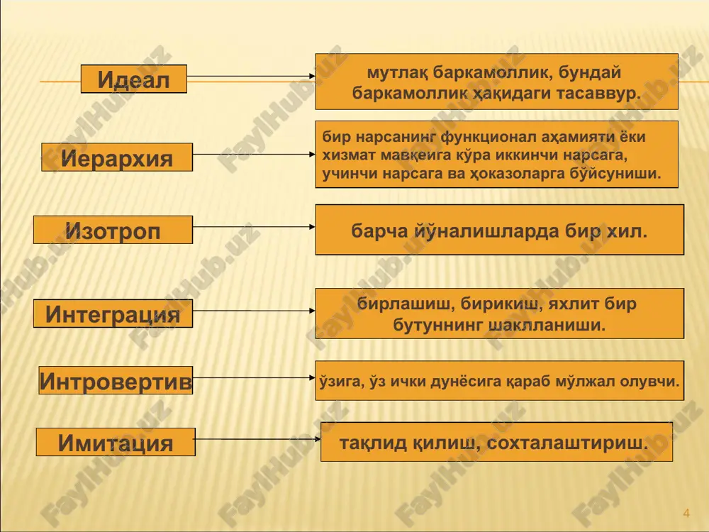 kaziga xudoni qo'yuvchi falsafiy yondashuv. texnogen – texnika bilan bog'liq, uning ta'siri bilan belgilangan. texnokratik – texnikani birinchi o'ringa qo'yuvchi. texnooptimizm – turli muammolarni echishda fan-texnika taraq- qiyotining rolini oshirib ko'rsatuvchi falsafiy yondashuv. texnopessimizm – fan-texnika taraqqiyotini jamiyat va tabiat tanazzulining manbai va omili deb e'lon qiluvchi falsafiy yondashuv. texnotron jamiyat – kompyuter inqilobi bosqichiga kirgan jamiyat. transtsendental – o'ta umumiy. 13 universum – yagona olam, yaxlit dunyo. fauna – barcha turdagi hayvonlar majmui. fenomen – insonga hissiy bilish tajribasida berilgan hodisa. fenomenologiya – bevosita kuzatish mumkin bo'lgan ideal mohiyatlar sifatidagi fenomenlar haqidagi falsafiy ta'limot. flora – o'simliklar dunyosi. fluktuatsiya – o'zgarish, belgilangan parametrlardan tasodifiy og'ish. futurologiya – kelajak haqidagi fan. 14 evolyutsion epistemologiya – bilishni jonli tabiat evolyutsiya- sining momenti va uning mahsuli sifatida o'rganuvchi fan. evristik – ijodiy, noma'lum narsalar va hodisalarni bilish- da sakrashni amalga oshiruvchi. egalitarizm – umumiy tenglikni targ'ib qiluvchi g'oyaviy-siyosiy oqim. ekzistentsializm – diqqat …