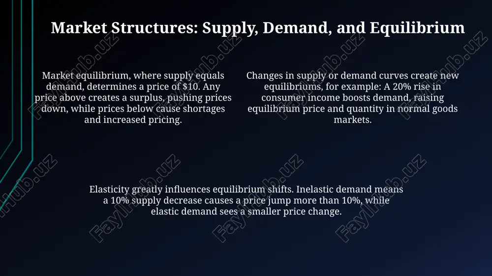 microeconomics - Page 4