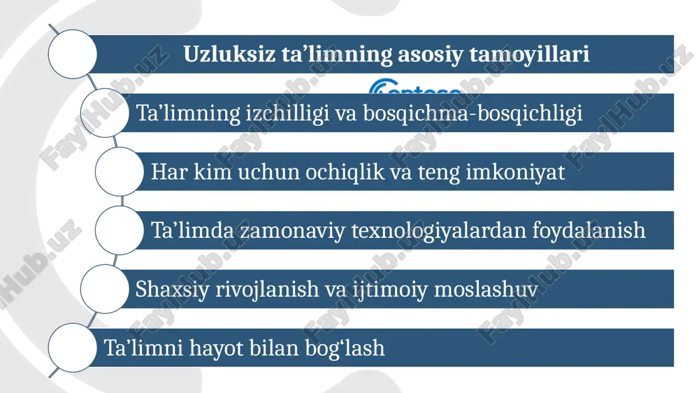 uzluksiz ta’limdagi global muammolar va ularning yechimlari - Page 4