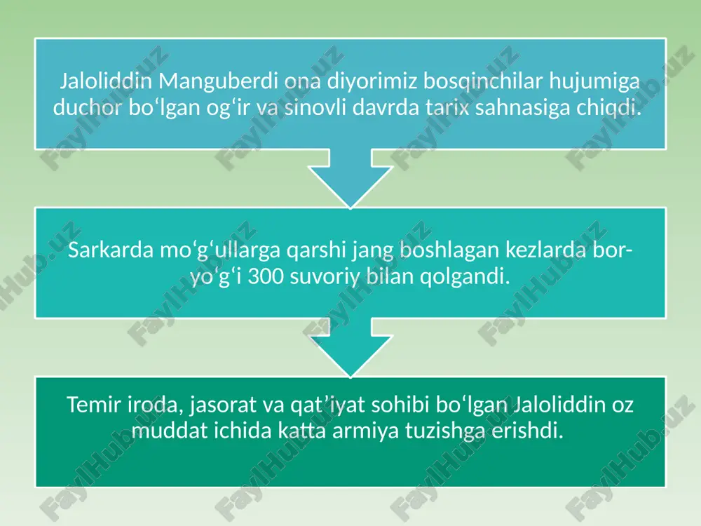 yoforiqin yaqinida dafn etadilar. uzoqni ko‘ra bilgan lashkarboshilar esa mo‘g‘ullar xorazmshohning tanasini haqorat qilmasin deb qabrni tekislab yuborishadi. keyingi yili (1227) jaloliddin ray atrofida mo'g'ullarni mag'lub etadi, keyin esa, isfahon yonida ham ular ustidan ulkan g'alabani qo'lga kiritadi. bu paytga kelib u ikki frontda jang olib borayotgan edi: g'arbiy eronda — mo'g'ullarga qarshi, kavkazortida — gurji va armanlarga qarshi. 1228-yilda xorazmshohga qarshi birgalikda rum sultoni alovuddin kaykubod,misr sultoni malik al-komil va kilikiya-arman qiroli xetum i urush e’lon qilishadi. yerevan yaqinida jaloliddin qo'shini mag'lub bo'lishadi.1230-yilda jaloliddin iroq qal’asi xilotni qo'lga kiritadi, lekin tezda qayqubod va malik al-komil tomonidan mag'lubiyatga uchratiladi. to'liq mag'lubiyatni o'qtoyxon tomonidan yuborilgan sarkarda charmag'on oxiriga yetkazadi. jangda og'ir yaralangan jaloliddin kurdiston tog'larida yashirinadi, 1231-yilda esa kurdlar tomonidan o'ldiriladi.hozirgi kunga kelib, jaloliddin, o'zbek va turkman xalqlarining milliy qahramoniga aylangan. unga atab bir necha doston va asarlar yaratilgan. image1.jpeg image2.jpeg image3.jpeg image4.jpeg image5.jpeg image6.jpeg /docprops/thumbnail.jpeg