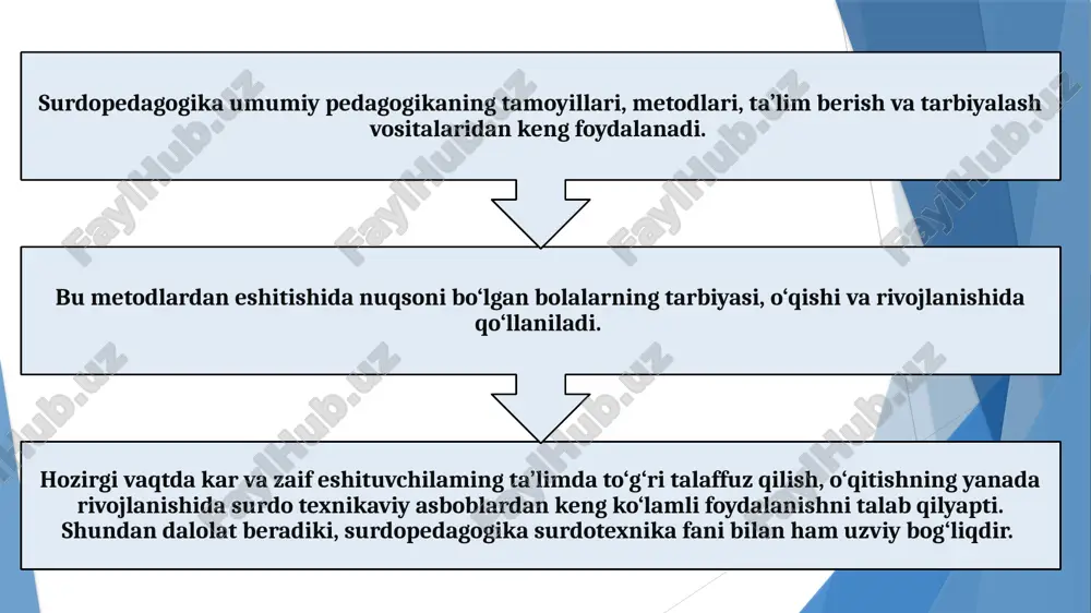 qituvchi yoki kuzatuvchi insho, bayon kabi yozma ishlar, o'tkazishi mumkin. maktab hujjatlarini o'rganish. pedagogik hujjatlami o'rganish (dars konspekti, darsdan tashqari o'quv mashg'ulotlari, o'quvtarbiyaviy reja, bayonnoma, pedagoglar yig'ilishining hisoboti, o'qituvchilarning metodik yig'ilishlari) o'quv-tarbiyaviy jarayoni, maktabdagi pedagoglaming erishgan yutuqlami, tajribalarini o'rganish mumkin. o'quvchilaming shaxsiy hujjatlarini o'rganish, har bir o'quvchi ruhiyatini, qobiliyatini aniqlashda yordam beradi. xulosa surdopedagogika — bu eshitishida nuqsoni bo‘lgan bolalarni o‘qitish va tarbiyalash jarayonini o‘rganadigan maxsus pedagogika tarmog‘idir. ushbu fan nafaqat o‘quvchilarning eshitishdagi cheklovlarini bartaraf etish yoki kompensatsiya qilishni, balki ularning shaxs sifatida to‘laqonli rivojlanishini ta’minlashni ham maqsad qiladi. surdopedagogikaning asosiy predmeti — eshitishida nuqsoni bo‘lgan shaxslarning ta’lim-tarbiyasi, ularning nutqiy, aqliy, hissiy va ijtimoiy rivojlanish qonuniyatlarini o‘rganishdan iborat.surdopedagogik tadqiqotlarning metodlari ilmiy kuzatish, tajriba (eksperiment), suhbat, test, tahlil va qiyoslash usullariga asoslanadi. ushbu metodlar orqali pedagoglar eshitishida nuqsoni bo‘lgan bolalarning o‘qish jarayonidagi o‘ziga xos xususiyatlarini aniqlaydilar, mos o‘qitish texnologiyalarini ishlab chiqadilar va ularning ijtimoiy moslashuvini ta’minlaydilar.surdopedagogika zamonaviy sharoitda inklyuziv ta’lim tizimining …