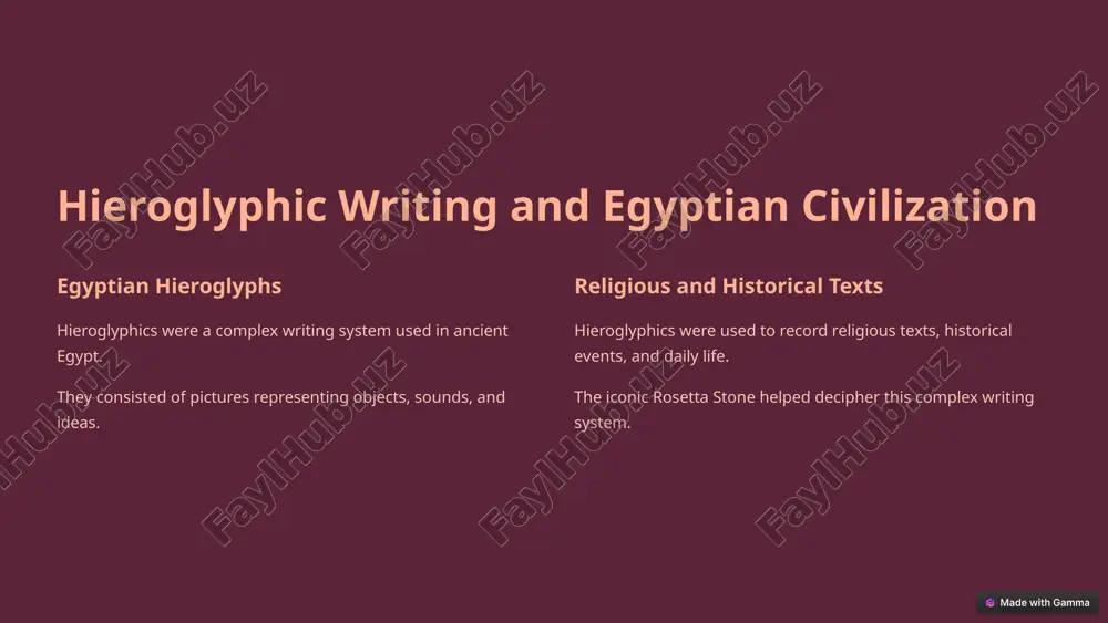 yozuv\writing : definition and importance - Page 4