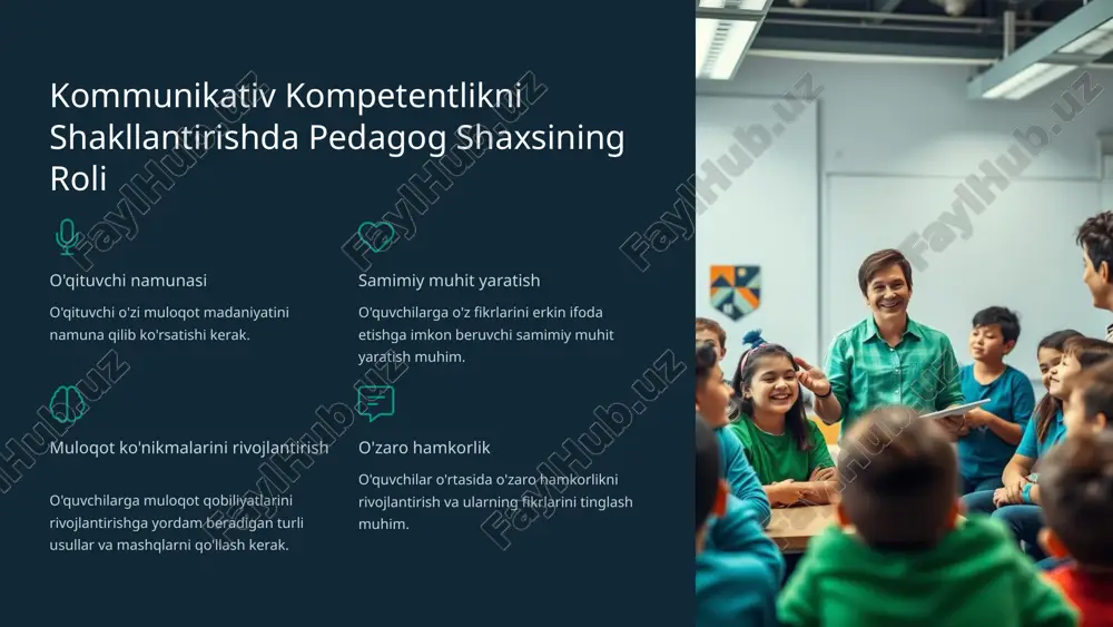 muloqot madaniyati: kasbiy kompetentlikning ahamiyati - Page 4
