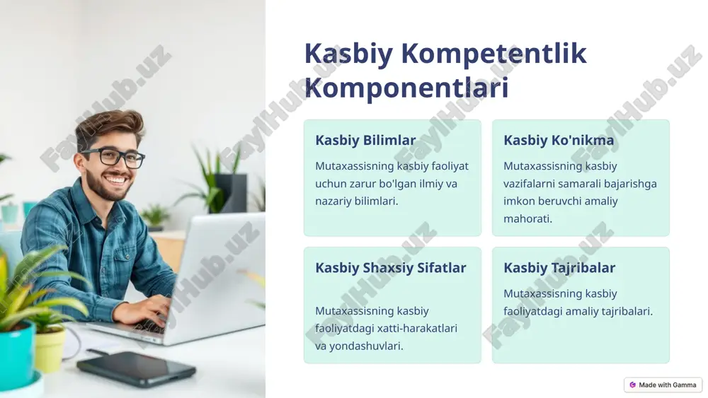 kasbiy kompetentlik: mazmun, mohiyat va ahamiyat - Page 4