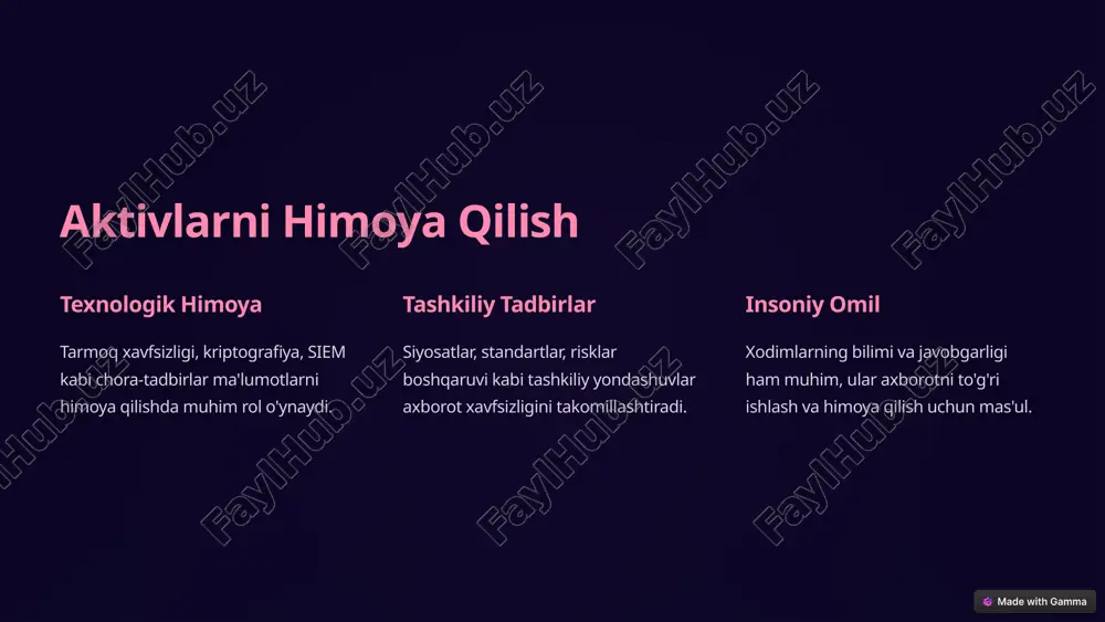 axborot xavfsizligi: himoya va tahdidlar - Page 4
