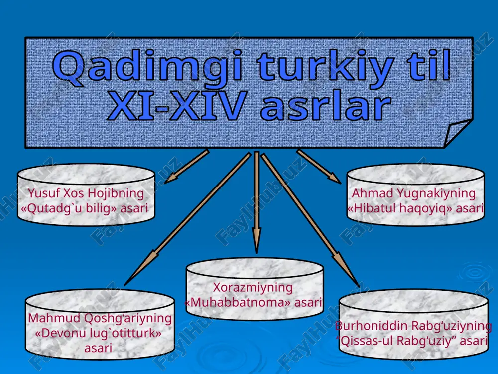 o‘zbek tilining taraqqiyot bosqichlari - Page 4
