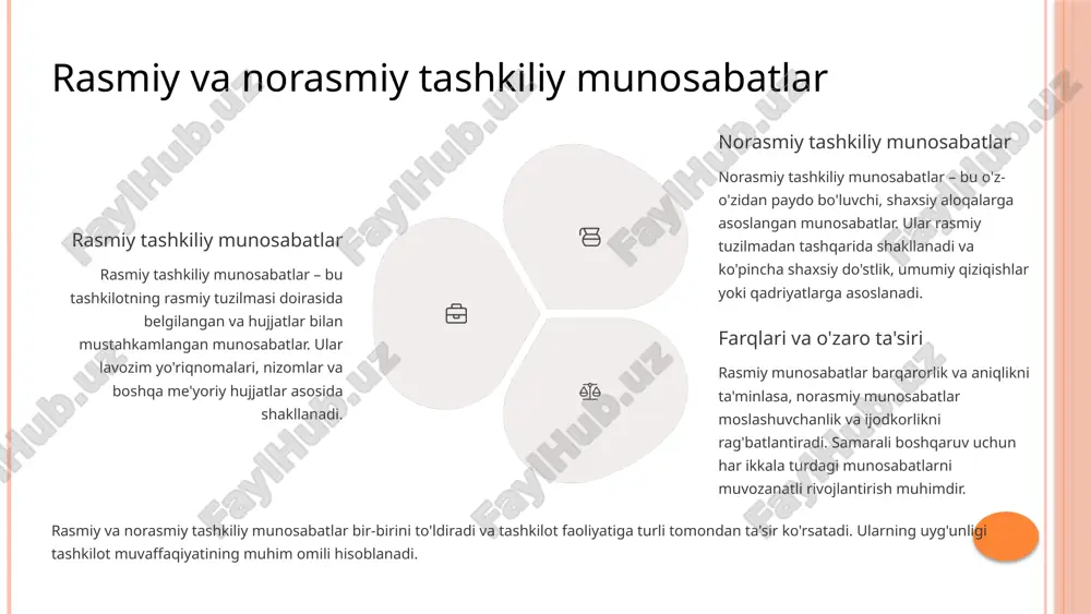 kelishi mumkin. matritsa tuzilmasi matritsa tuzilmasi funksional va loyiha tuzilmalarining kombinatsiyasi bo'lib, xodimlar ham funksional rahbarga, ham loyiha rahbariga bo'ysunadi. bu tuzilma moslashuvchan va innovatsion, ammo boshqaruv murakkabligi va vakolatlar taqsimotidagi ziddiyatlar muammosini keltirib chiqarishi mumkin. 7 mehnatni tashkil etish va bo'lish mehnatni gorizontal bo'lish operatsiyalar va vazifalarni ixtisoslashtirish mehnatni vertikal bo'lish boshqaruv darajalari va vakolatlarni taqsimlash samarali mehnat taqsimoti muvozanatli yuklamalar va aniq javobgarlik mehnatni to'g'ri tashkil etish va bo'lish tashkilot samaradorligining muhim omilidir. gorizontal mehnat taqsimoti vazifalarni ixtisoslashtirish va taqsimlashni nazarda tutadi, bu xodimlarning malakasi va tajribasiga asoslanadi. vertikal mehnat taqsimoti esa boshqaruv darajalarini belgilaydi va vakolatlarni taqsimlaydi. samarali mehnat taqsimoti nafaqat mehnat unumdorligini oshiradi, balki xodimlarning kasbiy o'sishi va rivojlanishiga ham imkon yaratadi. bu jarayonda xodimlarning individual xususiyatlari, qobiliyatlari va malakalarini inobatga olish muhimdir. mehnat taqsimotida muvozanatni saqlash orqali tashkilot barqaror faoliyat ko'rsatishi mumkin. 8 ijtimoiy menejmentda kommunikatsiya kommunikatsiya turlari vertikal, gorizontal va diagonal kommunikatsiya rasmiy va …