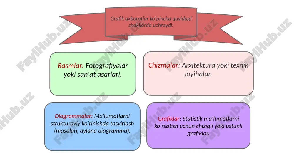 grafik axborotlarni kiritish,tahrirlash va chiqarishning dasturiy vositalari - Page 4