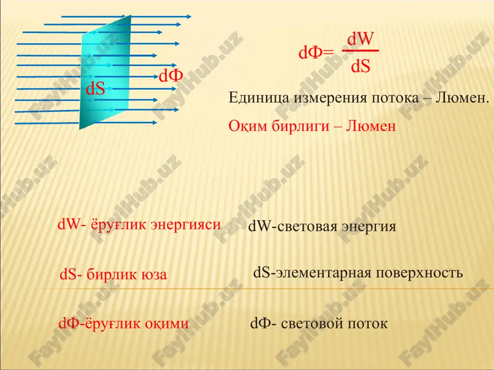 электронные дидактические материалы по оптике - Page 4