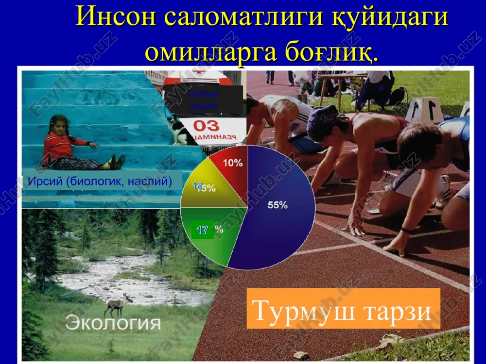 cоғлом турмуш тарзи - Page 4