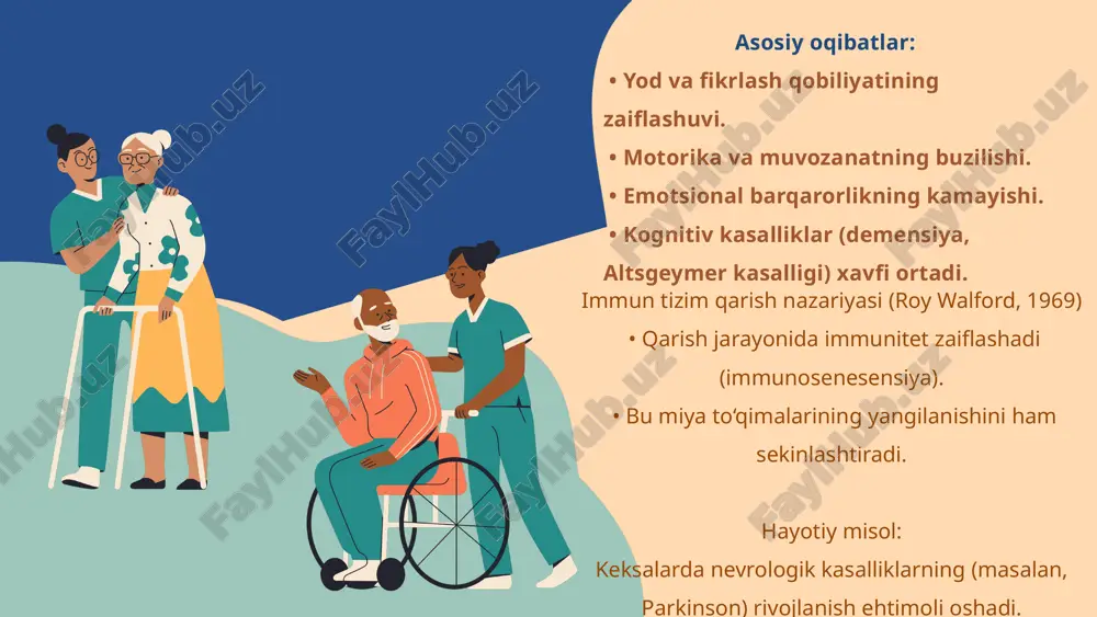 nerv tizimi va qarish - Page 4