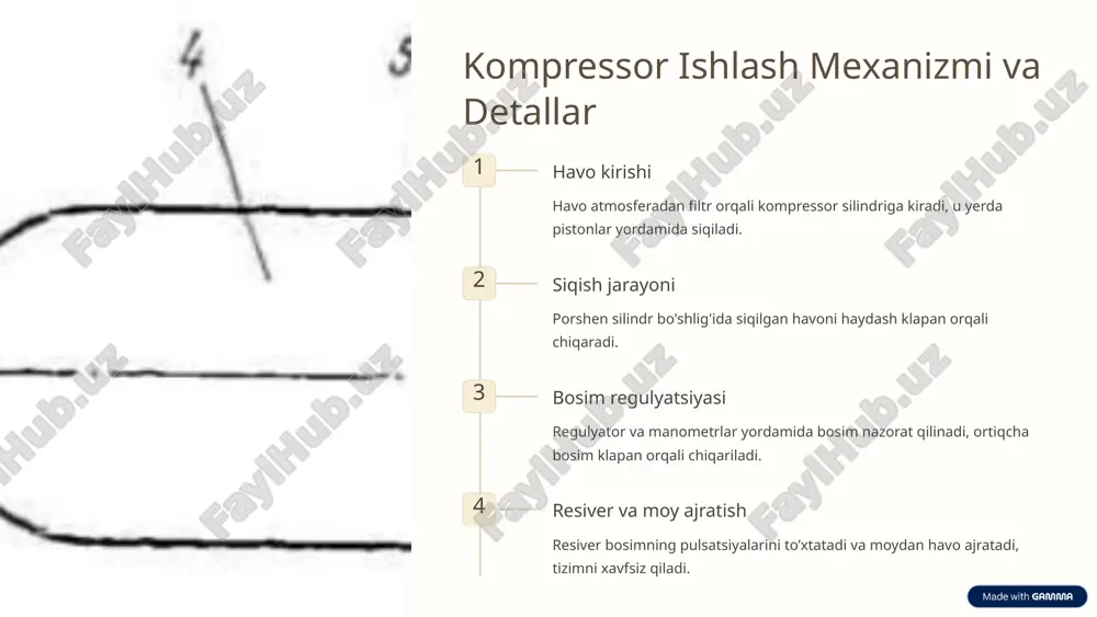 jihozlarning asosiy turlari va ularni ta'mirlashning o'ziga xos xususiyatlari - Page 4
