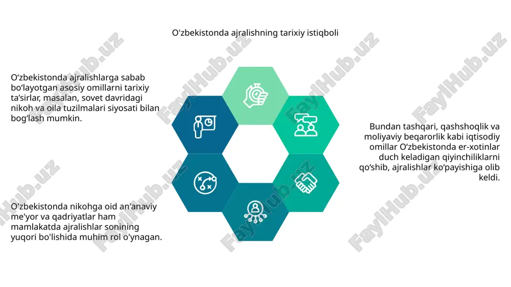iri o‘zbekistonda urbanizatsiya ajralishlar sonining oshishiga sezilarli ta’sir ko‘rsatdi. qishloq turmush tarzidan shaharga o'tish ko'pincha moliyaviy stressning kuchayishiga va muloqotning buzilishiga olib keladi. shahar aholisining ko'payishi an'anaviy oila tuzilmalari va qadriyatlarida ham o'zgarishlarga olib keldi. ko'proq odamlar ish topish uchun shaharlarga ko'chib o'tgani sayin, munosabatlar va oila dinamikasidagi kuchlanish kuchayadi. bundan tashqari, urbanizatsiya turmush narxining oshishiga hissa qo'shdi va er-xotinlarning barqaror uy xo'jaliklarini saqlab qolishlarini qiyinlashtirdi. bu iqtisodiy bosim nikohlarni keskinlashtirishi va oxir-oqibat o‘zbekistonda ajralishlar sonining oshishiga olib kelishi mumkin. o'zbekistonda ajralishga ta'sir qiluvchi an'anaviy odatlar o‘zbekistonda ajralishlar ko‘p bo‘lishida an’anaviy odatlarning ahamiyati katta. uyushtirilgan nikohlar, ayollar uchun cheklangan avtonomiyalar va farzand ko'rish uchun bosim umumiy omillardir. o‘zbekistonda jamiyatning patriarxal tabiati ham ajralishlar soniga sabab bo‘lmoqda. erkaklar ko'pincha qaror qabul qilish jarayonida ko'proq kuchga ega bo'lib, nikohda nizolarga olib keladi. bundan tashqari, iqtisodiy qiyinchiliklar va moliyaviy beqarorlik munosabatlarni keskinlashtirishi va ajralishga yordam beradi. moliyaviy manbalar va ish imkoniyatlarining yo'qligi o'zbekistondagi …