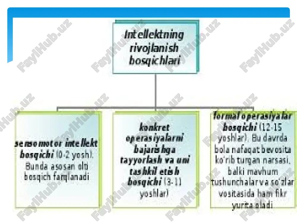 yoshlik davri - Page 4