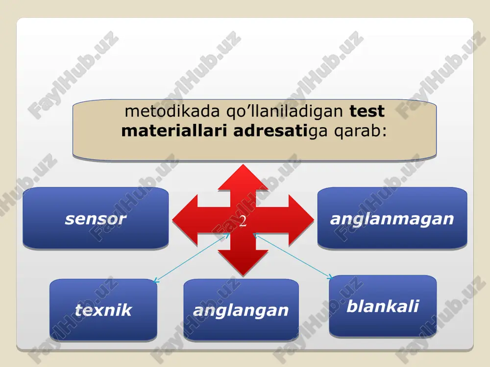 psixodiagnostik metodlar - Page 4