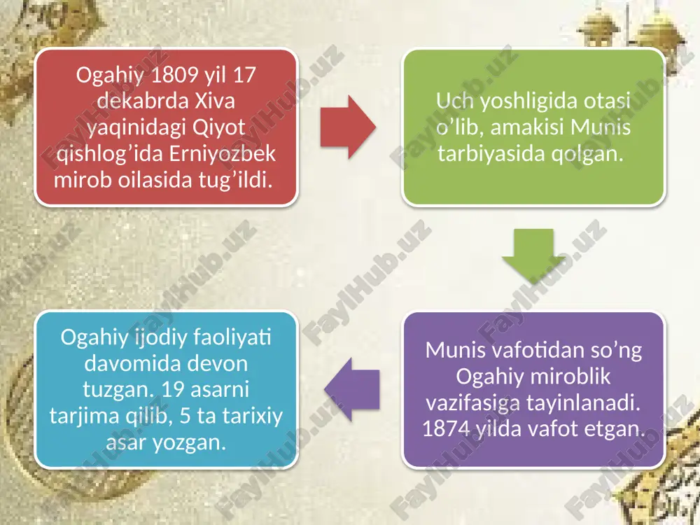 a keldim bu jihatdin, ko‘zim yoshig‘a toya-toya navro‘z. ki shoyad o‘zgalardek ogahiyni tarabnok aylagay beg‘oya navro‘z. g‘azallar mana, shoirning “navro‘z” radifli g‘azali matni bilan tanishdik. bu she’r tabiat lirikasining go‘zal namunasi sanaladi. unda tashxis san’atidan foydalangan holda shoir bu bahoriy ayyomni madh etadi. oldingi mavzularni o‘rganish, lirik asarlarni tahlil qilish asnosida tashxis haqida yetarli tushunchaga ega bo‘ldingiz. dastlabki ikki baytda navro‘z ayyomi jonlantirilib, u quyoshni baland qadr va martabaga yuksaltirdi va bu bilan yer yuzidan soyani ko‘tardi, deb tasvirlanadi. u yurtga uch narsa: fayz, shodlik (nishot) va aysh bilan kirib keldi-da, bu uch xushbaxtlikni muhayyo qilib, ulardan elni bahramand qildi. mazkur baytlarda navro‘z o‘zidagi bor yaxshi narsalarni boshqalarga chin ko‘ngildan ulashayotgan va bundan o‘zi ham g‘oyat zavqlanayotgan tanti va saxiy kishiga qiyoslangan. keyingi baytdagi tashxis ham yanada o‘ziga xosdir: tarab tiflin tug‘urdi dahr zoli, ango bo‘ldi magarkim doya navro‘z. tushunilishi qiyin bo‘lgan so‘zlar ma’nosi aniqlab olinadi: ta rab – shodlik; …