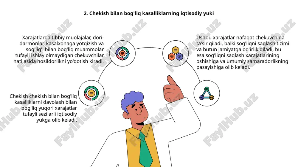 chekishning salbiy oqibatlari. - Page 4