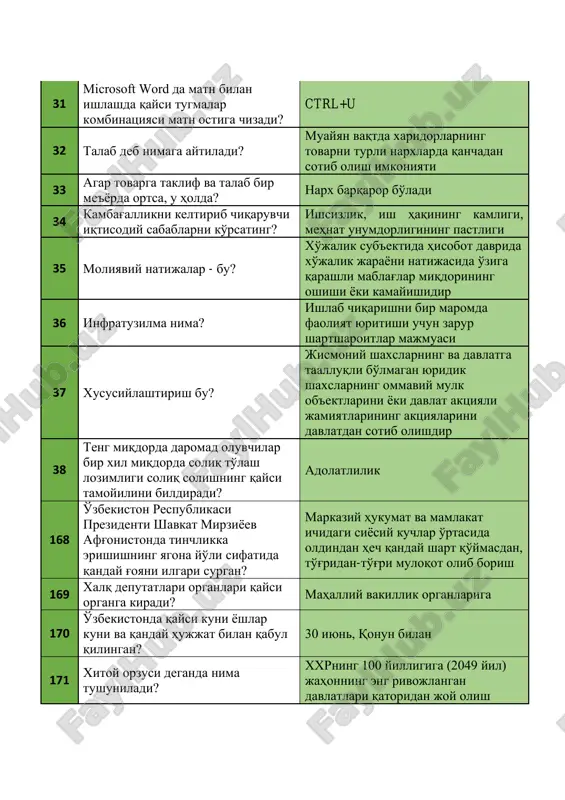 нда неча кун белгиланган? 1 ой 175 прокуратура қандай асосий вазифани бажаради? қонунлар ижросини назорат қилади 176 ўзбекистон республикаси олий мажлиси қонунчилик палатаси депутатлигига, шунингдек ўзбекистон республикаси олий мажлисининг сенати аъзоси сифатида кимлар сайланиши мумкин? сайлов куни йигирма беш ёшга тўлган ҳамда камидабеш йил ўзбекистон республикаси ҳудудида муқим яшаётган ўзбекистон республикаси фуқароси 177 жадвалнинг минимал компоненти келтирилган қаторни кўрсатинг? катак 178 авторизация нима? фойдаланувчи идентификация маълумотларининг ҳаққонийлигини текшириш ва рухсатларини бошқариш жараёни 179 ўзининг мос белгиси ва номига эга, бирор дастур ёки папкага бўлган мурожаатни амалга оширувчи объект қандай номланади? ёрлиқ 180 электрон давлат хизматлари қандай турларда бўлиши мумкин? ахборот ва интерактив давлат хизматлари 181 веб браузер бу? веб саҳифаларни кўриш воситаси 182 интернет тармоғига уланишни ташкил этиб берадиган ва хизмат кўрсатадиган томон нима дейилади? интернет провайдер 183 фикрга қарши фикр, ғояга қарши ғоя, жаҳолатга қарши ...... билан курашилади? маърифат 184 толерантлик тушунчасининг мазмун-моҳиятини аниқланг? динлараро тотувлик 185 мустақил ўзбекистонни …