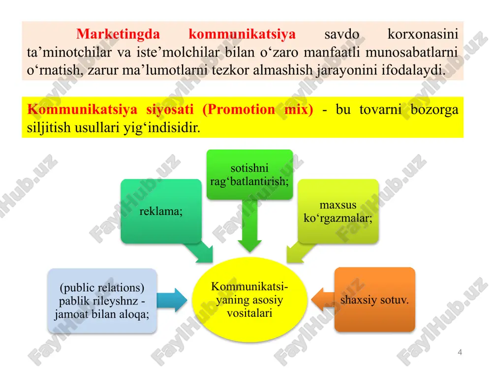 (dialog) maqsadi mijozni to‘xtovsiz tarzda harakatga keltirishga undashdan iborat. bir vaqtning o‘zida firma uchun axborot manbai hamdir. shaxsiy reklama va shaxsiy savdoni to‘ldiruvchi hamma tovarni sotishni tezlashtirish va ma’lum kengaytirishga qaratilgan vaqtincha choralarni o‘z ichiga oladi. aniq maqsadga qaratilgan xarajatlar tashkilot va uning turli auditoriyalari orasida, o‘zaro bir-birini tushunish va ishonchli ruhiy holat yaratishga xizmat qiladi. bu erdagi kommunikatsiyaning maqsadi faqat sotishgina emas, balki firma faoliyatini qo‘llab-quvvatlash hamdir. aqsh reklama agentliklari tomonidan reklama uchun yiliga 190 mlrd aqsh dollari sarflanmoqda. birgina p&g reklama kompaniyasining o‘zi aqsh kompaniyalari reklamasi uchun yiliga 11,5 mlrd aqsh dollari sarflaydi. umumiy reklama maqsadi iste’molchilami jalb qilish va iste’mol qiymatini yaratish orqali mijozlar bilan aloqalami o‘matishdan iborat. qo’llanish joyiga ko‘ra reklamalar do‘konga kiruvchi xaridorlarga mo’ljallangan do'kon ichidagi va butun aholiga qaratilgan do’kon to’g’risidagi turlarga bo’linadi. 12 2. savdo reklamasining iqtisodiy-ijtimoiy mohiyati va ahamiyati 13 reklama bir tomonlama ommaviy kommunikatsiyaning to‘lovli turi bo‘lib, u aniq bir xomiydan …