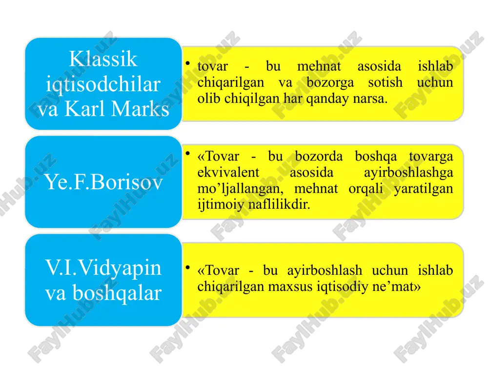 shqarilgan holda ta’sir va qiymat yaratadigan tovar markasida (brendda) ifoda etilgan haqiqiy va virtual fikrlar to‘plami. (the future of brands. 2000) 1. brending va servis brend - raqobatchilardan farqlanish maqsadida aniq sotuvchi yoki sotuvchilar guruhining tovarlari va xizmatlarini belgilash uchun qo'llanadigan so‘z, ifoda, belgi, simvol, dizaynerlik ishi yoki ularning kombinatsiyasidir. (https://www.ama.org/search/?s=brand) brend - aniq bir ishlab chiqaruvchining tovarlari yoki xizmatlarini identifikatsiya qilish, shuningdek, uni raqobatchilar mahsulotidan differensiatsiya qilish uchun mo‘ljallangan nom, termin, simvol yoki chizma yoki shu elementlarning kombinatsiyasidir. (создание сильных брендов. 2003) shunday qilib, brend - sotuvchining mahsulotlarini va xizmatlarini belgilaydigan ism, tovar belgisi yoki tovar markasidir. brend elementlarning kompleks rivojlanishi tufayli noyob bo‘lib qoladi: • ism; • dizayni (logotip, ranglar va shriftlardan - markali kiyimlargacha); • korporativ madaniyat va xulq-atvor (barcha xodimlarga xos bo’lgan normalar va qadriyatlar; kompaniyaning madhiyasi va "musiqa logotipi" deb ataladigan kiyimlar); • korporativ aloqa (pr va reklama tadbirlari); • mahsulotning o‘zi va uni qadoqlash …