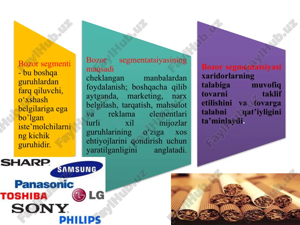 gi bozor segmentining asosiy me’zonlari 19 jahon amaliyotida bozorda assortiment segmentatsiyasining 7 asosiy usuli mavjud: 20 1 lavozim ko’tarilishi; 2 funksional majburiyatlarni kengaytirish; 3 4 5 mahsulot hajmi bo‘уicha; mahsulotni qadoqlash turi bo‘yicha; ishlab chiqaruvchi bo'yicha; 6 narx segmentlari bo‘yicha; 7 shuningdek bir nechta parametrlaming kombinatsiyasi. 21 2. maqsadli bozor segmentlarini tanlash va tovarni bozorda joylashish pozitsiyasi bozorni tahlil qilish ko‘rsatkichlari ko‘rsatkichlar tavsifnoma son ko‘rsatkichlari bozor sig‘imi, bozorni rivojlanish dinamikasi, firmaning bozordagi ulushi, bozor salohiyati va boshqalar sifat ko‘rsatkichlari ehtiyojni tuzilishi, xarid motivlari, ularning dinamikasi, xarid jarayoni, ehtiyojlarni stabillash, axborotlashtirish raqobat muhiti raqobatchi firmalarning mahsulot sotish hajmi, foydalanayotgan marketing strategiyalari, moliyaviy qo‘llab - quvvatlash imkoniyatlari xaridorlar tuzilishi xaridorlar soni, xaridor turi, xaridorlar soni dinamikasi, xaridorlarni hududiy xususiyatlari tarmoq tuzilishi o‘xshash tovarlar taklif qilayotgan sotuvchilar soni, sotuvchilar turi, ularni ishlab chiqarishni tashkil etish darajasi, raqobatdagi potensial imkoniyatlar, ishlab chiqarish quvvatlari hajmi taqsimlashning tuzilishi geografik xususiyatlar, sotish tarmoqlarining xususiyatlari, transport bilan ta’minlanganligi …