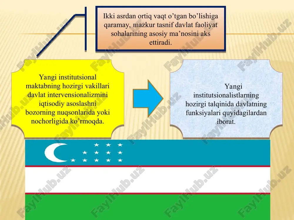 t faoliyati samaradorligining aniq mexonlari mavjud emasligi:firma uchun foyda singari samaradorlikning aniq mezonlari yo’qligi uchu davlat tuzilmalari ularni mustaqil ishlab chiqilgan standartlar bilan almashtiradi va bu holatda davlatning faoliyati o’zlari tomonidan berilgan mezonlar bo’yicha baholanadi. 1 daromadlar va xarajatlarning mos kelmasligi: davlatning qat’iy budjet cheklovi darajasi mutlaq darajadan ancha yiroq.davlatni bankrotga aylantirish ancjha qiyin. 3 oldinga qo’yilgan natijalardan farq qiluvchi natijalarga erishish ehtimoli: axborot xarajatlari hamda monitoring va nazorat xarajatlarining o’sishi amalga oshirilgan vazifalarning oldinga qo’yilgan vazifalardan farq qilishi uchun zamin yaratadi. 4 resurslarning taqsimlanishi: transaksiya xarajatlari noldan farq qilgamnda resurslarga bo’lgan mulkchilik huquqlarini taqsimlashda davlat uvhun adolatlilikning bir nechta standartlari mavjud. pareto bo’yicha optimum bilan bir qatorda quyidagilar ana shunday standartlar hisoblanadi kaldora qoidasi (agar resurslarni taqsimlash natijasidan yutayotgan tomon yutkazayotgan tomonga yo’qotishlarni qoplashga qodir bo’lsa resurslarni taqsimlashga o’zgartirish kiritishga yo’l qo’yiladi). rolz qoidasi (eng kam ta’minlanganlarning ahvolini yaxshilovchi resurslarning adolatli taqsimlanishi)va ko’plab boshqa standartlar.