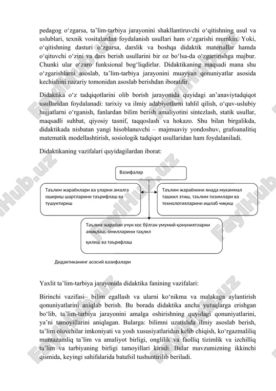 ktikaning ilmiy tadqiqot obyekti – uzluksiz ta’lim va tarbiya jarayonidir. didaktikaning ilmiy tadqiqot predmeti – ta’lim-tarbiya jarayonini tashkil etuvchi “ta’lim-tarbiya oluvchi”, “ta’lim-tarbiya beruvchi”, “o‘quv dasturi, darslik va boshqa didaktik materiallar”, “o‘qitishning usul va uslublari” hamda “o‘qitishning texnik vositalari” orasidagi funksional aloqadorliklardan iboratdir. дидактика (таълим назарияси)нинг предметиўқитиш (ўқитувчи фаолияти) ва билим олиш (ўқувчининг ўрганиш фаолияти)нинг ўзаро боғлиқлигива алоқадорлиги жиҳатларини ўрганишдан иборат didaktikaning maqsadi – shu funksional aloqadorliklarning mavjudligi ta’lim-tarbiya jarayonining ichki qonuniyatidan kelib chiqqanligini isbotlash va ularni bir-biriga mutanosib ravishda taraqqiy ettirishdir. bu degani ta’lim-tarbiya jarayonida qatnashuvchi biron-bir elementi o‘zgarsa, uning boshqa qismlarining ham shunga moslashtirish zarur ekanini isbotlab berishdir. masalan, ta’lim-tarbiya jarayoni kechadigan sinf yoki auditoriyadagi pedagog o‘zgarsa, ta’lim-tarbiya jarayonini shakllantiruvchi o‘qitishning usul va uslublari, texnik vositalardan foydalanish usullari ham o‘zgarishi mumkin. yoki, o‘qitishning dasturi o‘zgarsa, darslik va boshqa didaktik materiallar hamda o‘qituvchi o‘zini va dars berish usullarini bir oz bo‘lsa-da o‘zgartirishga majbur. chunki ular o‘zaro funksional bog‘liqdirlar. didaktikaning maqsadi …
