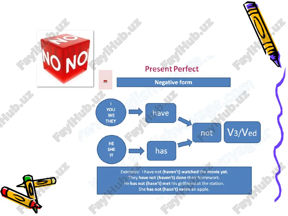 present perfect tense - Page 4