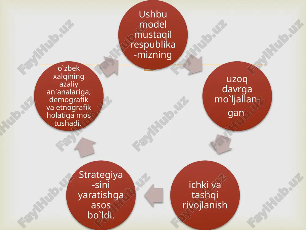 o'zbekiston respublikasining ma'muriy-hududiy tuzilishi - Page 4