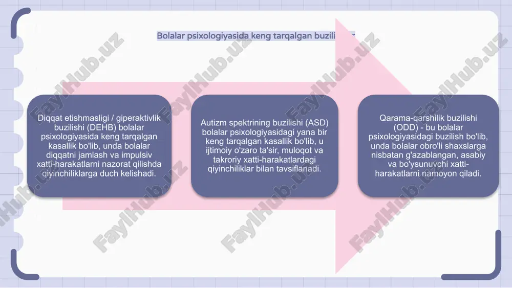bolalar psixologiyasi - Page 4